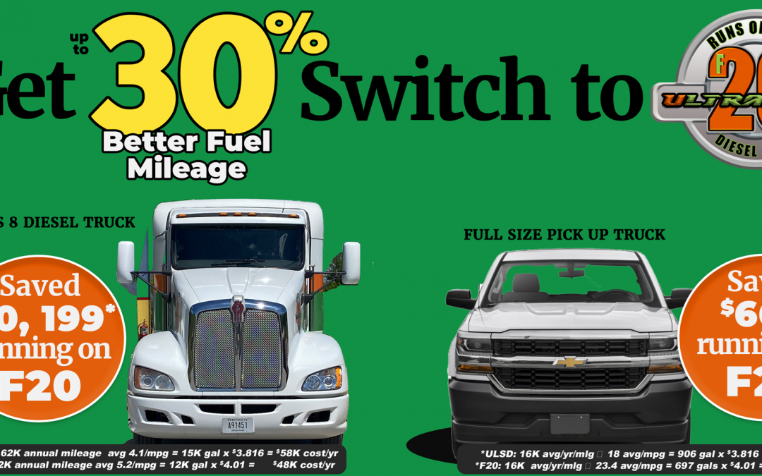 Get 30% Better Fuel Mileage Switch to UltraBurn F20